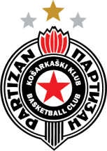 Odluka Željka Obradovića i stanje u KK Partizan