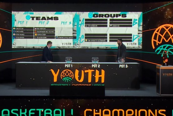 Završnica FIBA Lige šampiona: Juniori Igokee saznali rivale